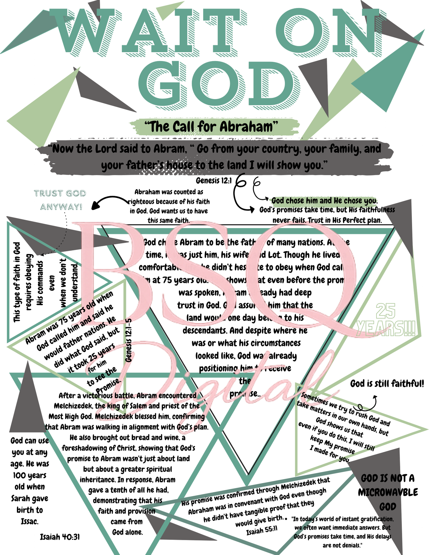 “Wait On God”
