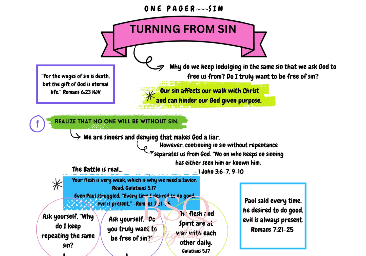 “Turning from Sin”