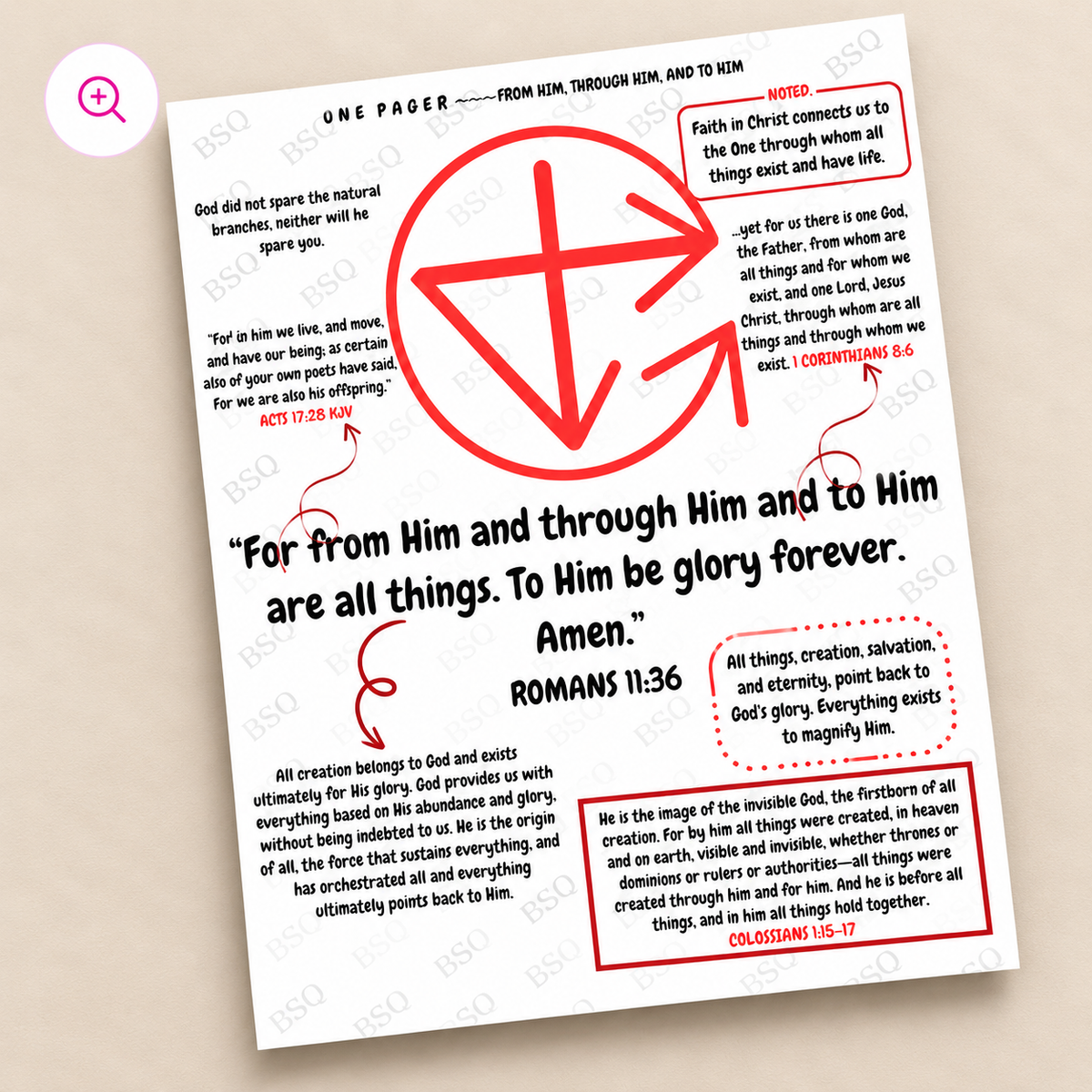 “From Him, Through Him, and To Him”