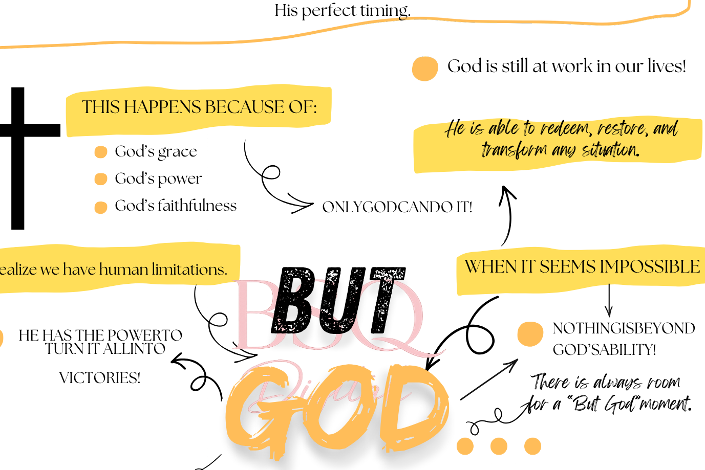 "But God"